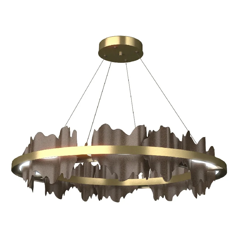 Durable Industrial Lighting for Harsh EnvironmentsHildene LED Pendant