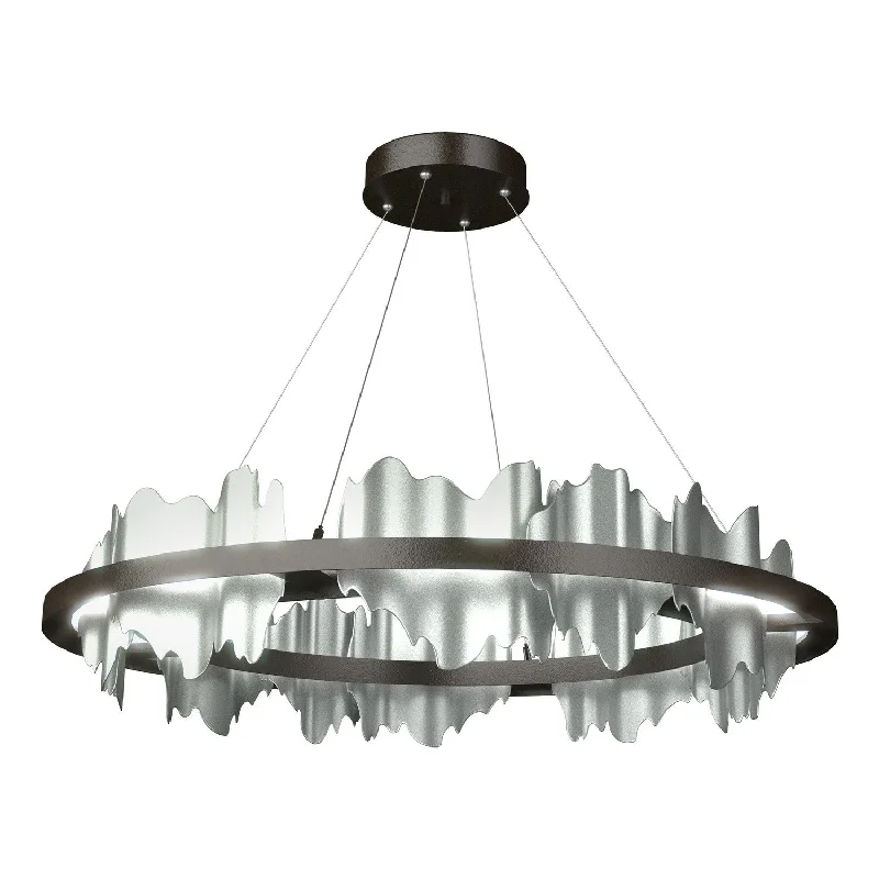 Industrial Lighting for Woodworking FactoriesHildene LED Pendant
