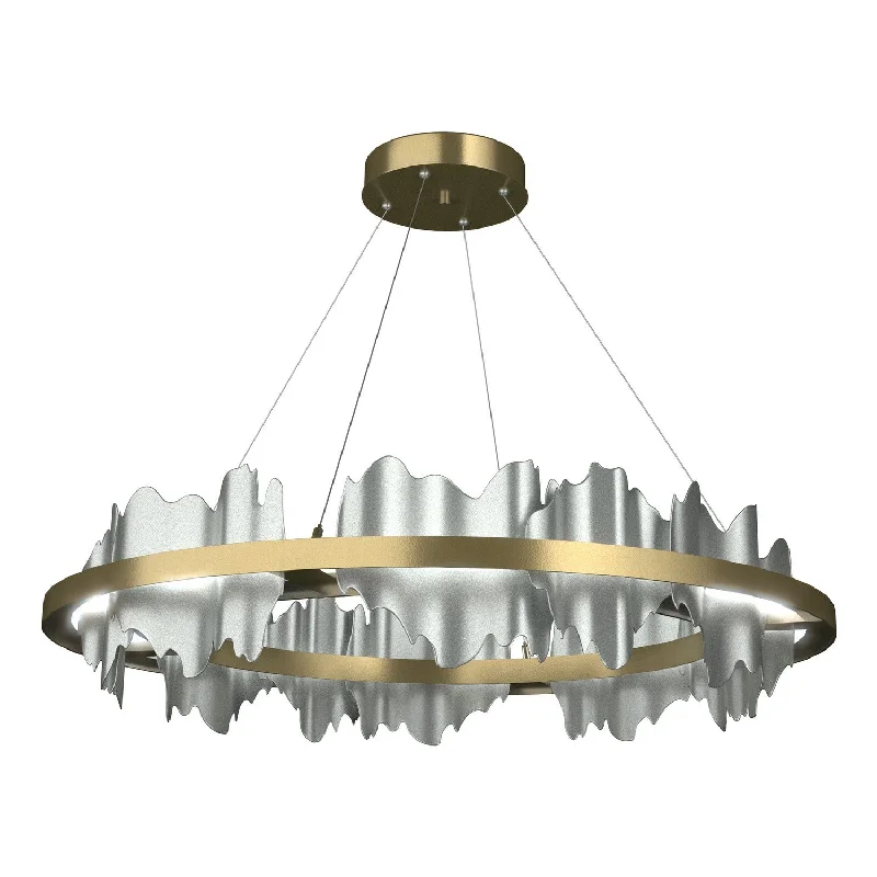 Industrial Lighting for Textile MillsHildene LED Pendant