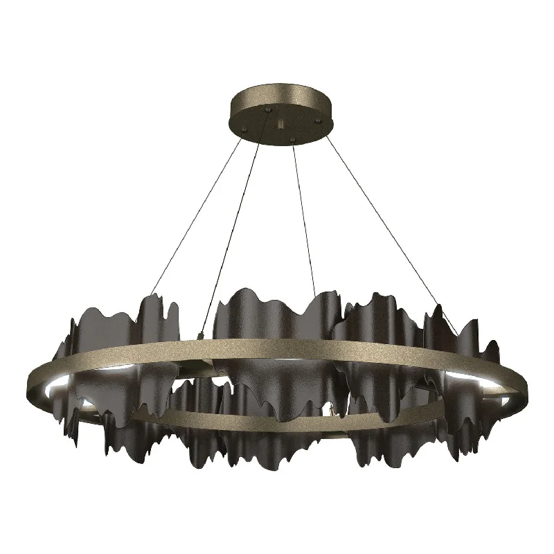 Industrial Emergency Lighting for Safety in FactoriesHildene LED Pendant