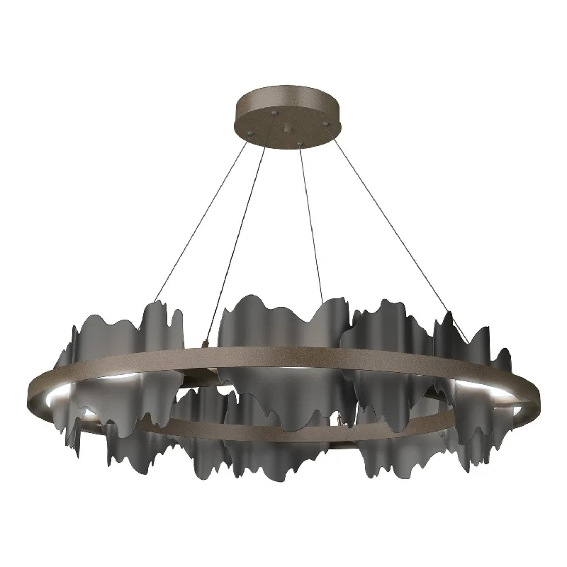 Industrial Lighting for Textile MillsHildene LED Pendant