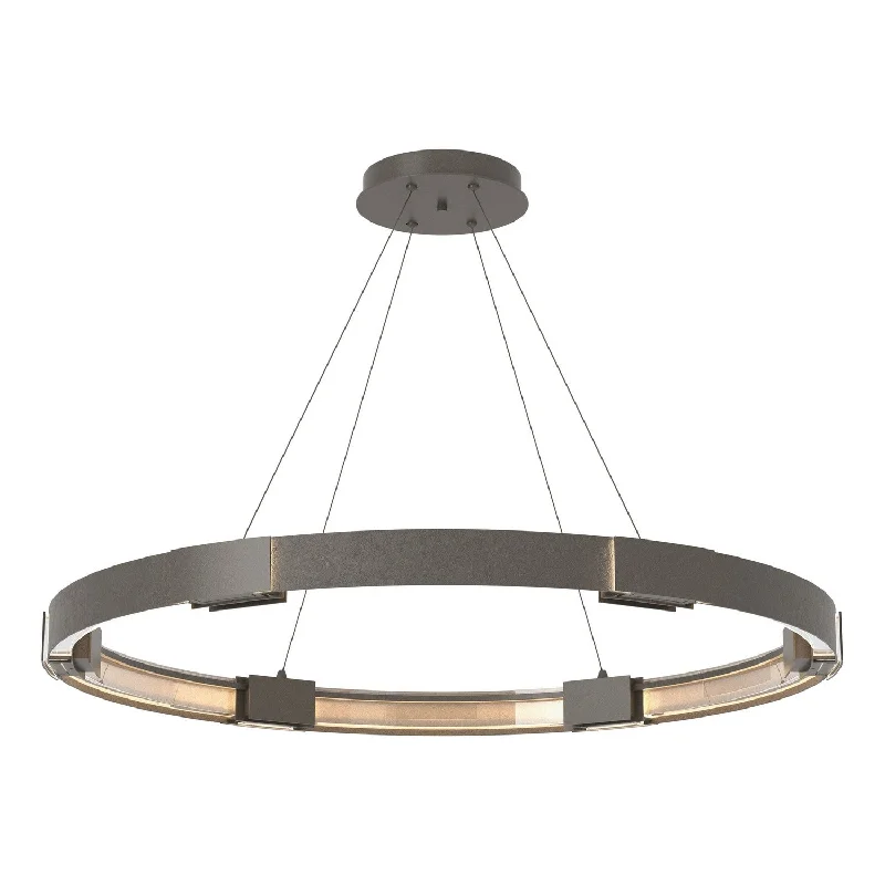 Industrial Lighting for Textile MillsAura LED Pendant