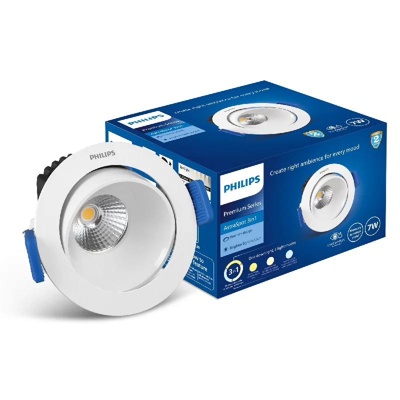 Track lighting for retail window displaysPhilips Astraspot 3in1 COB Light