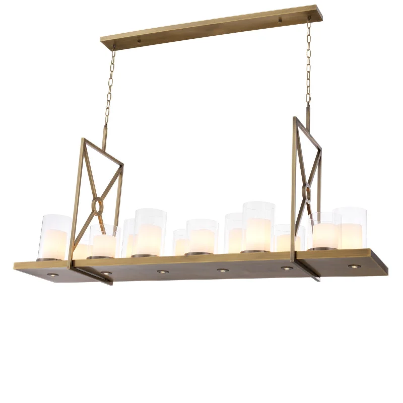 Chandeliers with Candle - Style Bulbs for a Classic AestheticChandeliers with Candle - Style Bulbs for a Classic AestheticChandelier Summit Chandeliers with Candle - Style Bulbs for a Classic AestheticChandeliers with Candle - Style Bulbs for a Classic AestheticChandelier Summit