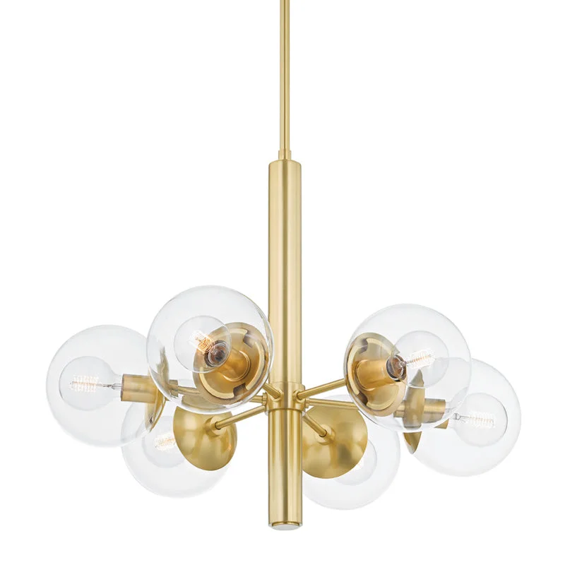 Incandescent Chandeliers for a Warm and Traditional GlowIncandescent Chandeliers for a Warm and Traditional GlowMeadow Chandelier