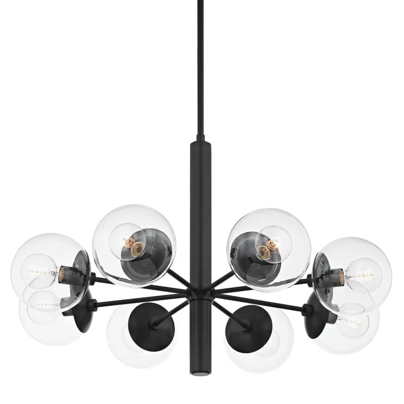 LED Chandeliers for Energy - Efficient LightingLED Chandeliers for Energy - Efficient LightingMeadow Chandelier