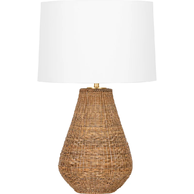industrial style table lamps with exposed bulbs for loft apartmentsindustrial style table lamps with exposed bulbs for loft apartmentsEastbridge 1-Light Table Lamp industrial style table lamps with exposed bulbs for loft apartmentsindustrial style table lamps with exposed bulbs for loft apartmentsEastbridge 1-Light Table Lamp